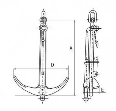 Ship anchor-ADMIRALTY ANCHOR ()