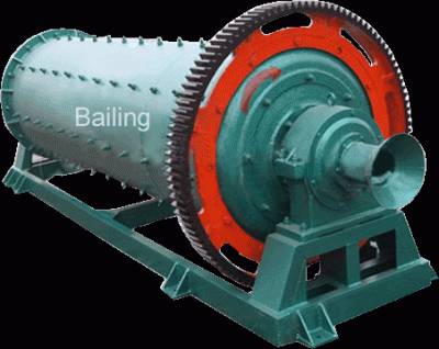 Ball mill for sale ()