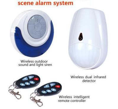 Wireless Indoor PIR Detector pet immunity 15kgs ()