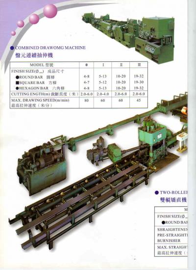 COMBINED DRAWOMG MACHINE (COMBINE DRAWOMG MACHINE)