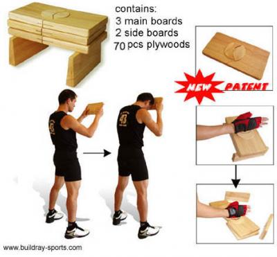 Splitting Board (Fractionnement du Conseil)