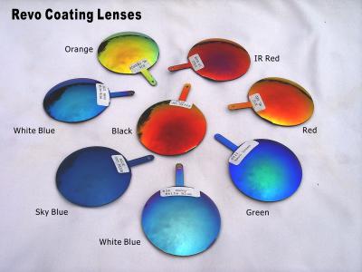 Revo Coating Lenses (Revo покрытие линз)