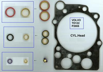 CYLINDER HEAD GASKET (ЦИЛИНДР HEAD GASKET)