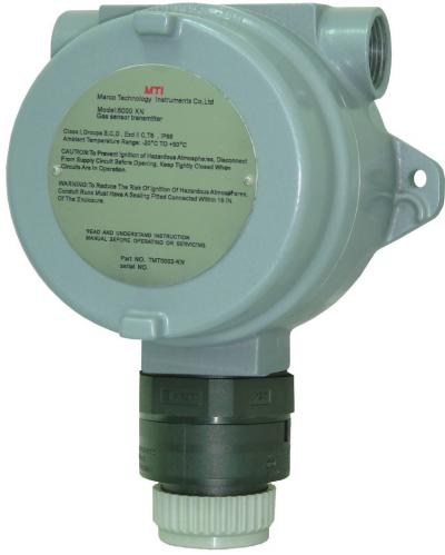 Combustible Gas Detector