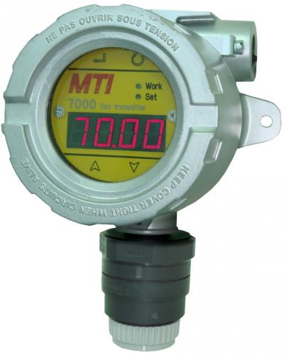 Toxic Gas Detector (Toxic Gas Detector)