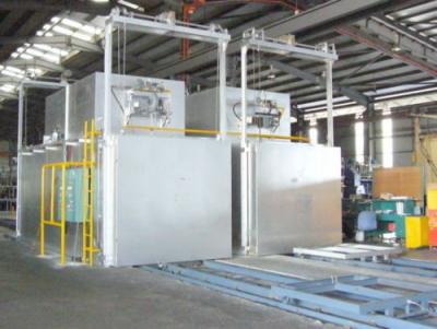 Aging Heat Treating Furnace (Aging Heat Treating Furnace)