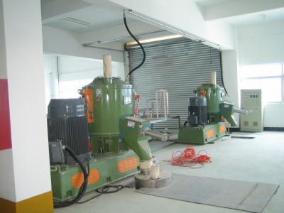 Plastic Processing Machinery - HS-400Mixer-1