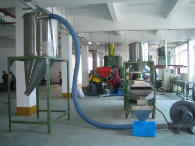 Plastic Processing Machinery - PVC-Compound Line-1