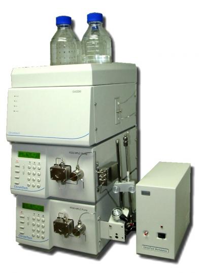 Liquid Chromatography (Chromatographie en phase liquide)