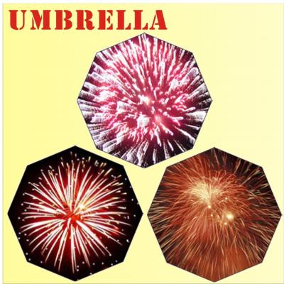 Non-flammable Parasol with Ultraviolet Protection (Non-flammable Parasol with Ultraviolet Protection)