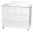 Kids/Children Bedroom Furniture - Gloss Collection - Chest of Drawers