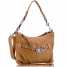 Fashion Bags,Handbags,leather bags,shoulder bags (Fashion Bags,Handbags,leather bags,shoulder bags)