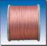 submersible winding wire