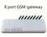 goip8 gsm gateway (goip8 gsm gateway)